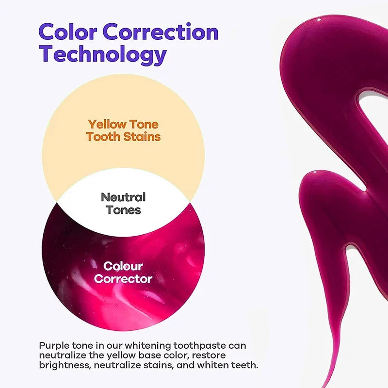 WhiteBright™ 5D Whitening Toothpaste